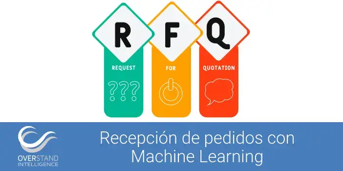 Automatizar la recepción de pedidos con inteligencia artificial
