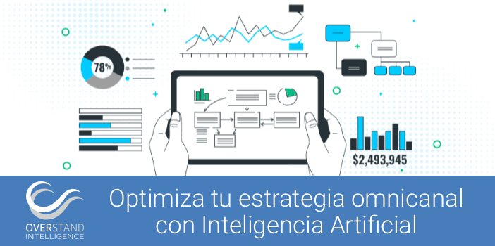 Optimiza tu estrategia omnicanal con Inteligencia Artificial