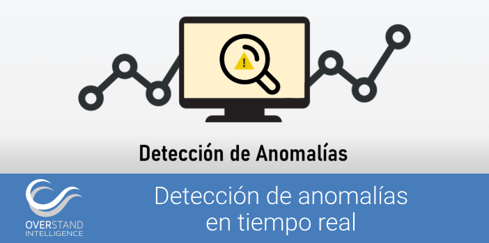Detección de anomalías en tiempo real