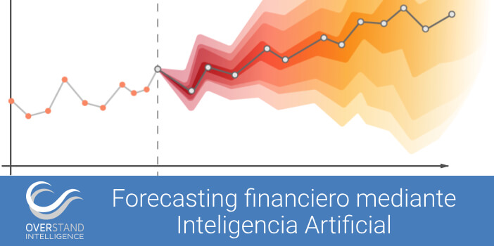 Forecasting financiero mediante Inteligencia Artificial