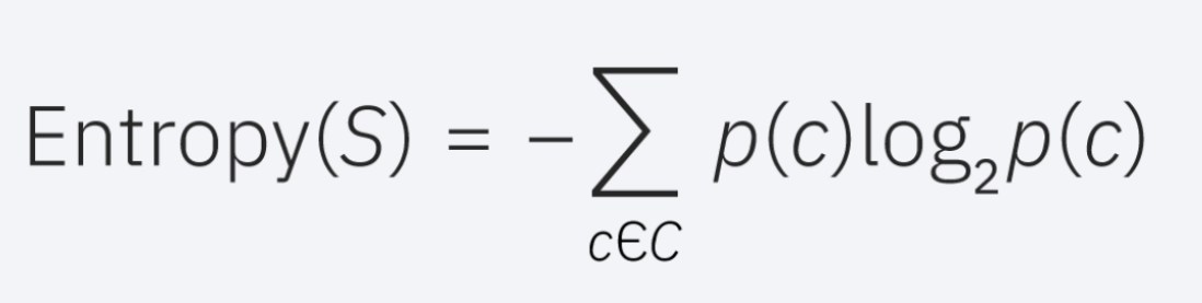 formula entropia