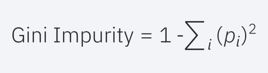 gini impurity