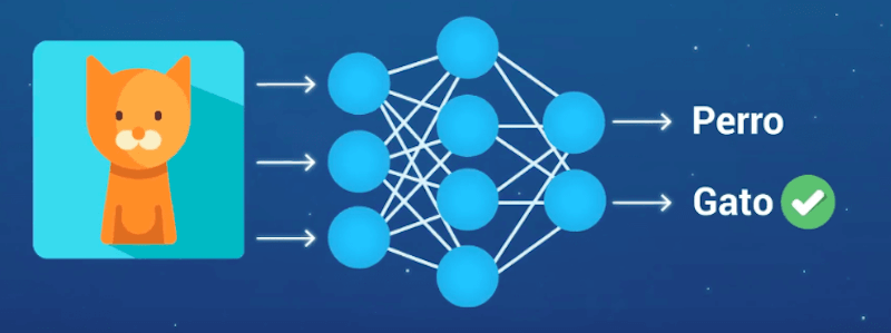 deep learning imagen
